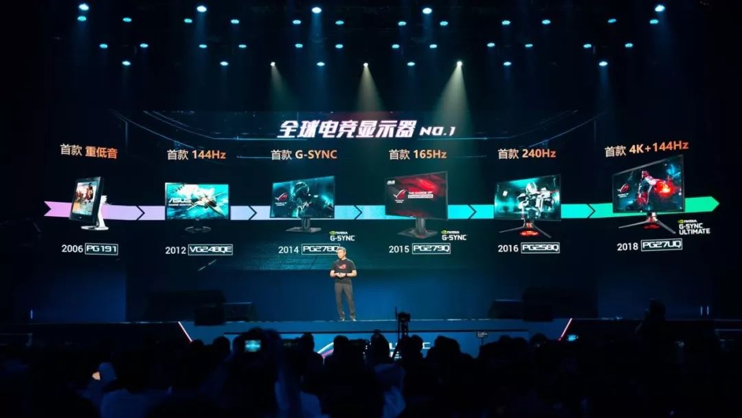 rog新品发布会2024,rog新品发布会2024新品清单