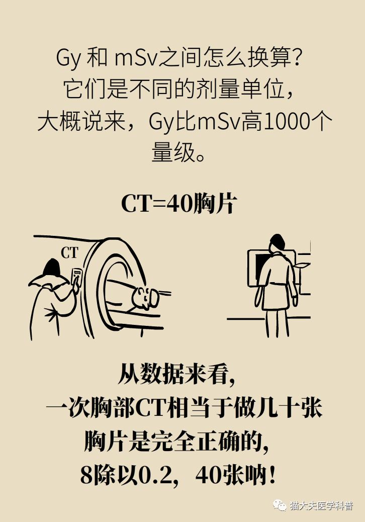 放疗和化疗的区别科普,放疗化疗相关知识
