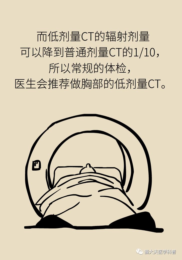 放疗和化疗的区别科普,放疗化疗相关知识