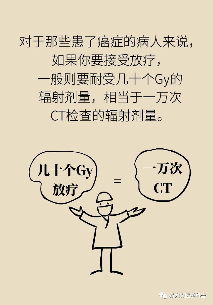 放疗和化疗的区别科普,放疗化疗相关知识