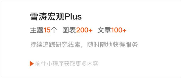 宋雪涛的最新消息,宋雪涛讲美股基本面