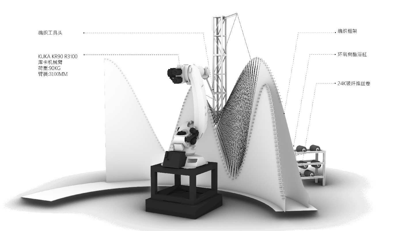 WutopiaLab俞挺工作室丨RedLaLaLand艺术装置