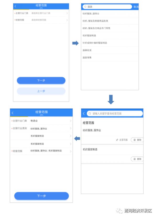 个体工商户营业执照办理流程,个体工商户营业执照办理流程天津
