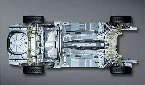 福特福克斯曾经的辉煌,福特福克斯的进化史