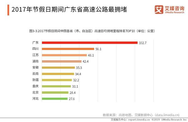 etc行业市场前景,etc产业链