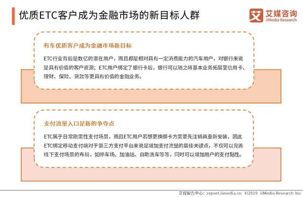 etc行业市场前景,etc产业链