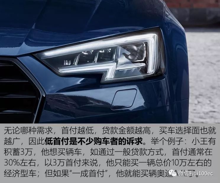 行业|“零首付买车”存四大潜在风险您真的看懂了吗？