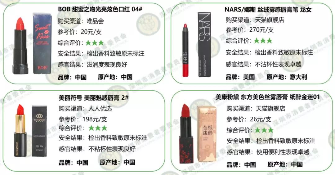 口红有没有毒副作用,口红有铅会致癌吗