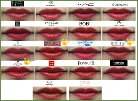 口红有没有毒副作用,口红有铅会致癌吗