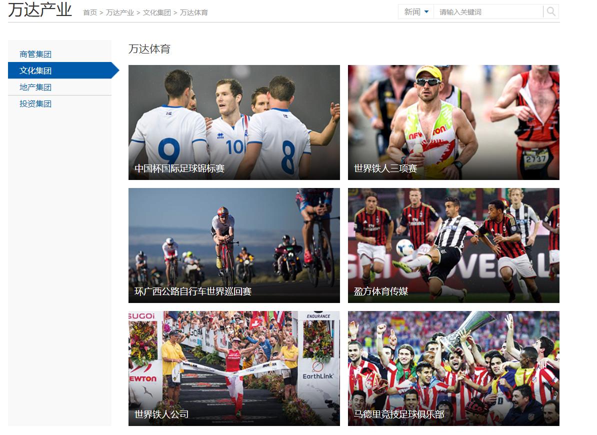 万达体育集团现在的现状,万达体育的野心和努力