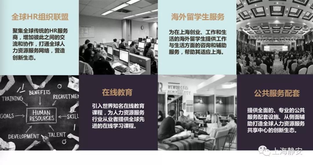 静安人力资源哪里好,静安人力资源产业园