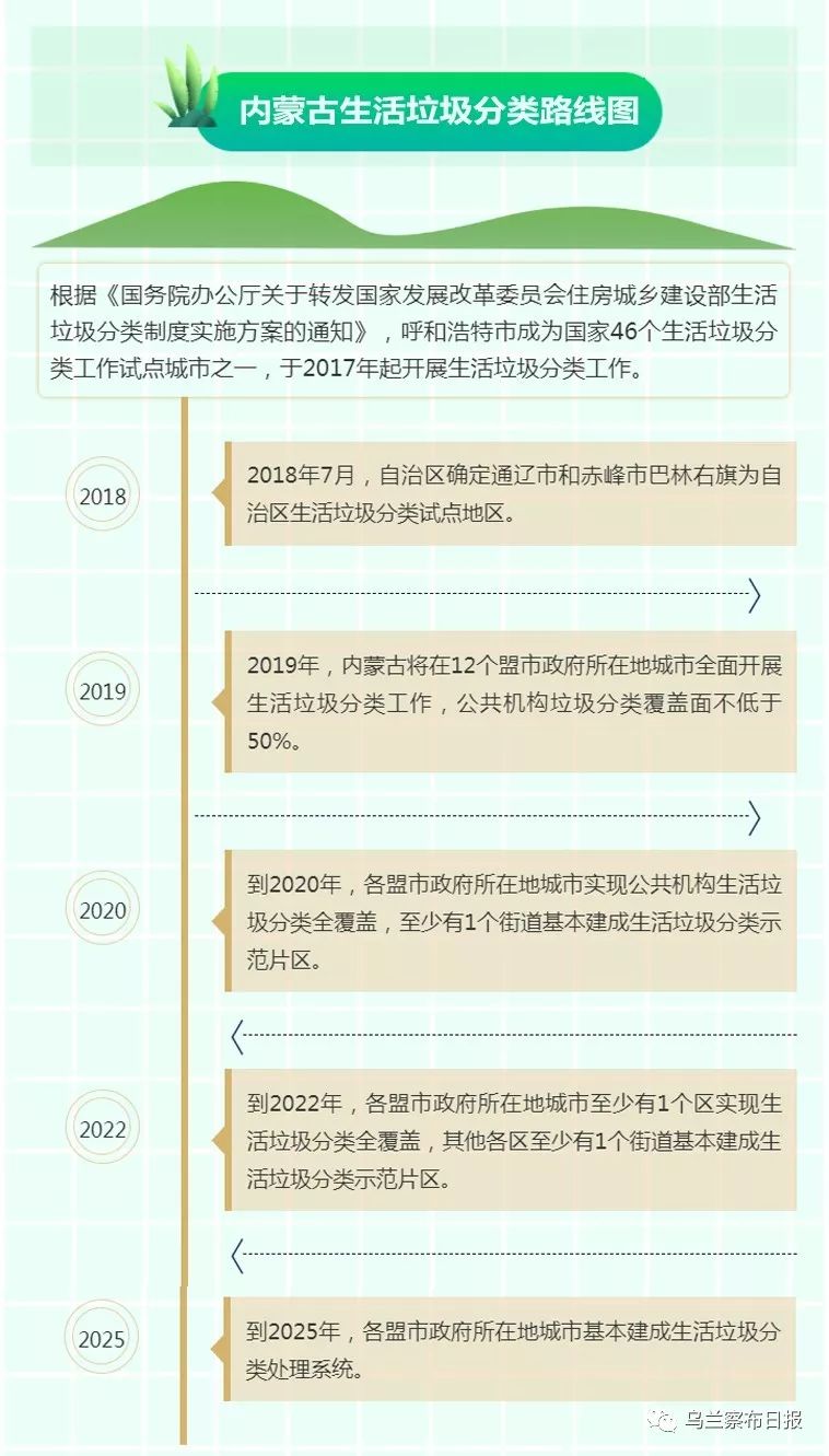 手绘|乌兰察布人你甭笑,下一个就是你