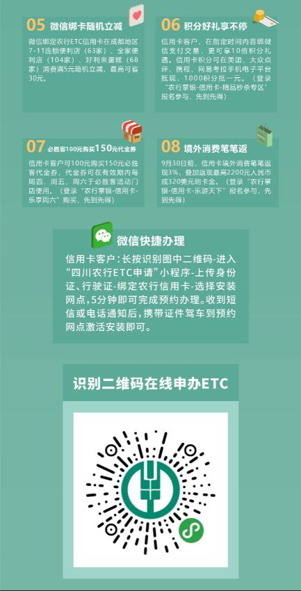 各大银行etc的折扣,各大银行etc高速打几折