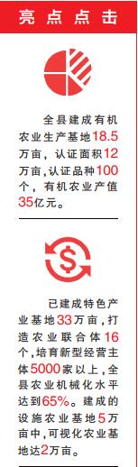 西充县有机农业发展挑战和机遇,争当高质量发展排头兵