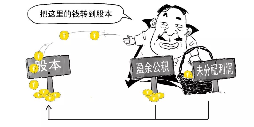 天上掉馅饼的意思解释,天上掉馅饼下半句