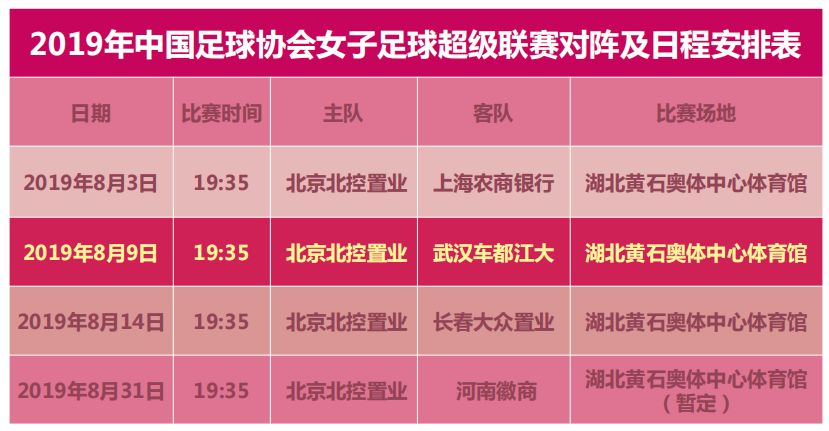 【聚焦】一线俱乐部,顶尖球星!8月,把你的目光聚焦黄石奥体中心!