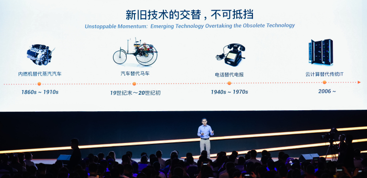 阿里云全面上云的拐点,阿里云上云拐点