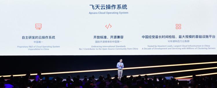 阿里云全面上云的拐点,阿里云上云拐点