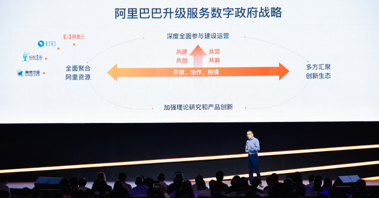 阿里云全面上云的拐点,阿里云上云拐点