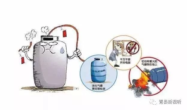 违反液化气储存管理规定,瓶装液化气用户安全隐患管理制度