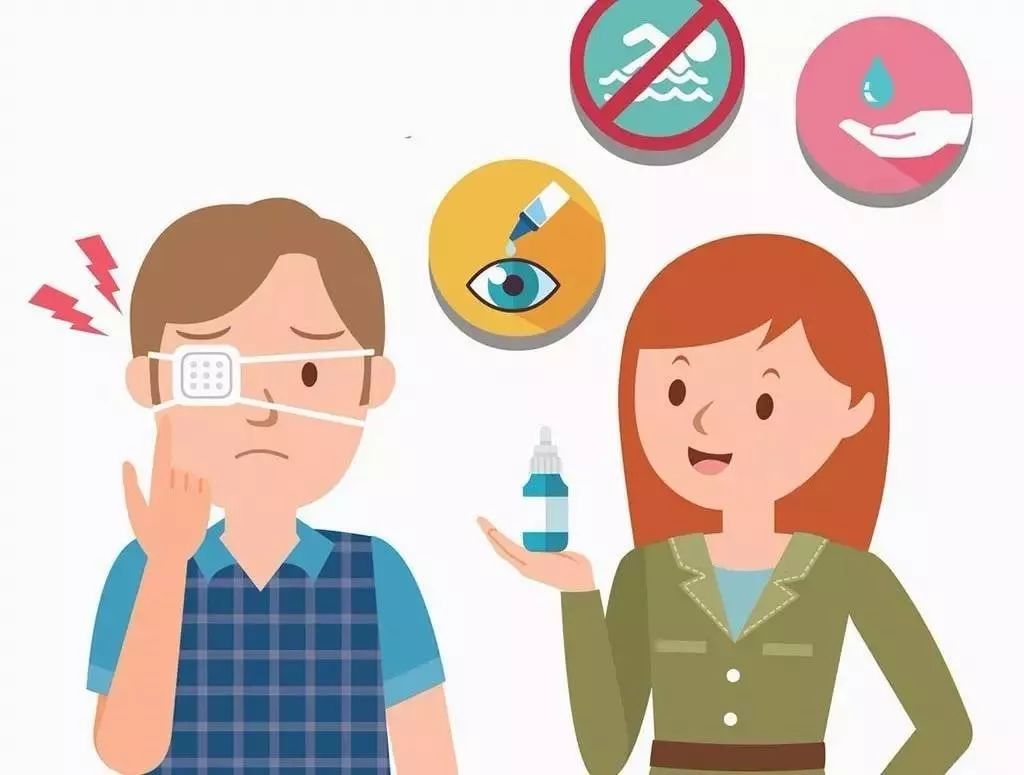 如何正确使用滴眼液教学图片,如何使用滴眼液视频