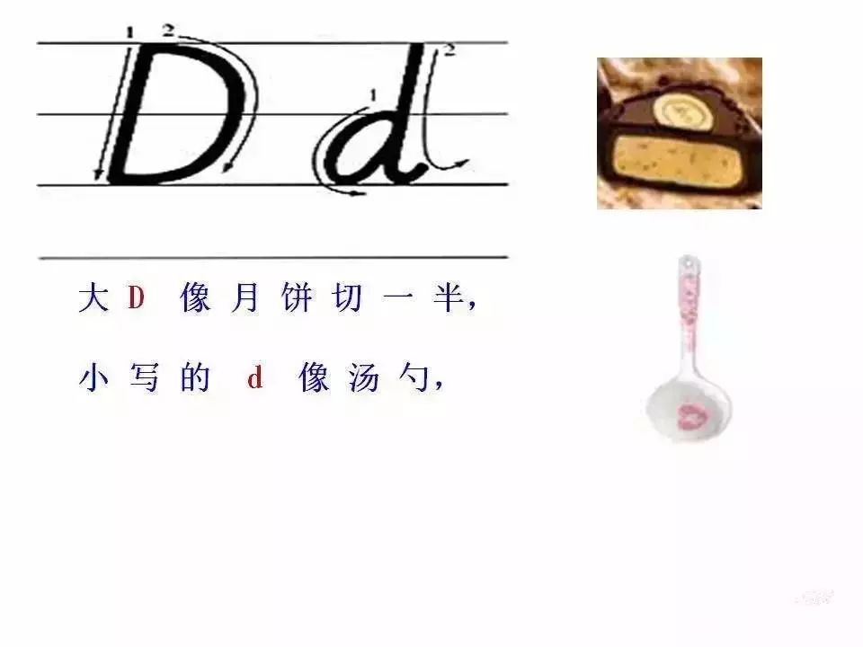 26个字母书写规范让孩子们常练习,教小孩26个字母的正确读音