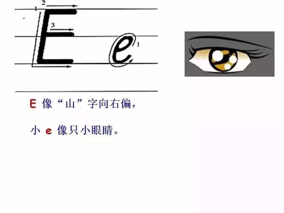 26个字母书写规范让孩子们常练习,教小孩26个字母的正确读音