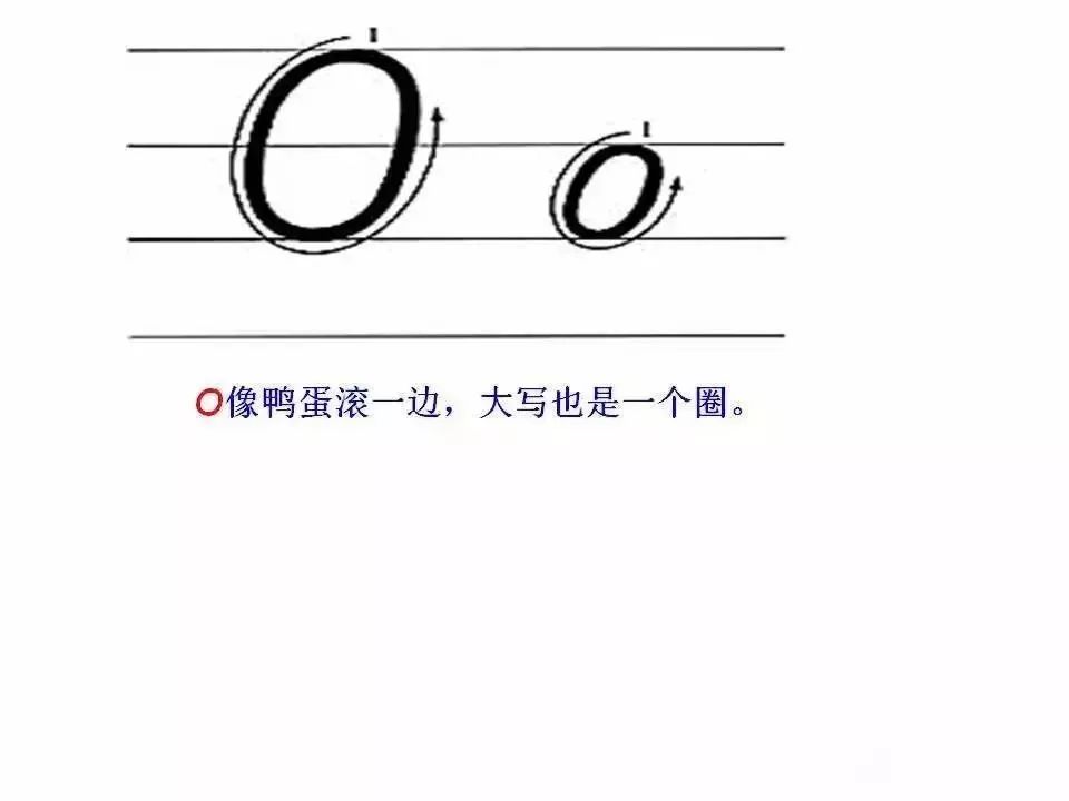26个字母书写规范让孩子们常练习,教小孩26个字母的正确读音