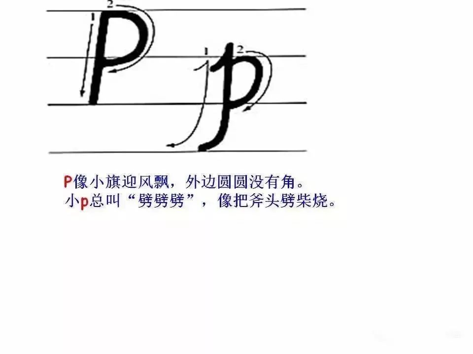 26个字母书写规范让孩子们常练习,教小孩26个字母的正确读音