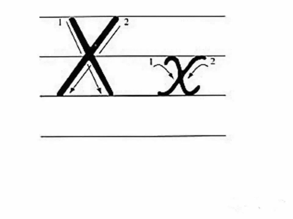 26个字母书写规范让孩子们常练习,教小孩26个字母的正确读音