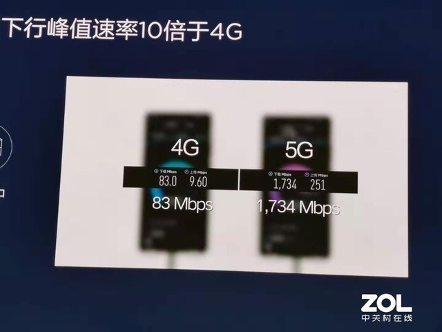 未来一年的5g手机值得买吗,8月份即将发布的5g手机