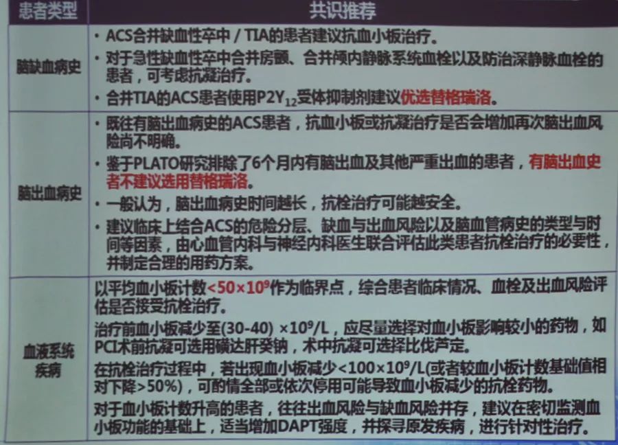 李自成:双抗治疗过程中发生出血如何处理?|OCC2019