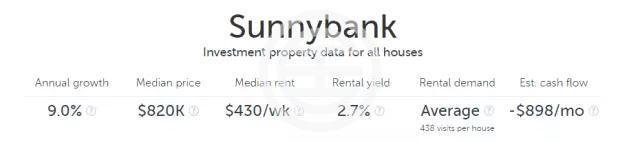 澳大利亚布里斯班城市介绍,澳洲城市排名布里斯本