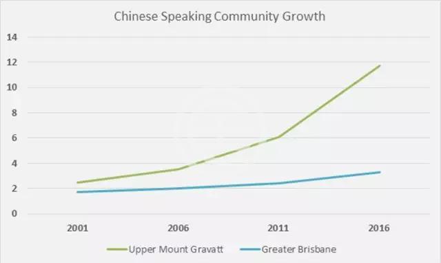 澳大利亚布里斯班城市介绍,澳洲城市排名布里斯本