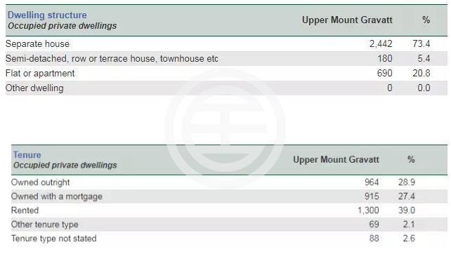澳大利亚布里斯班城市介绍,澳洲城市排名布里斯本