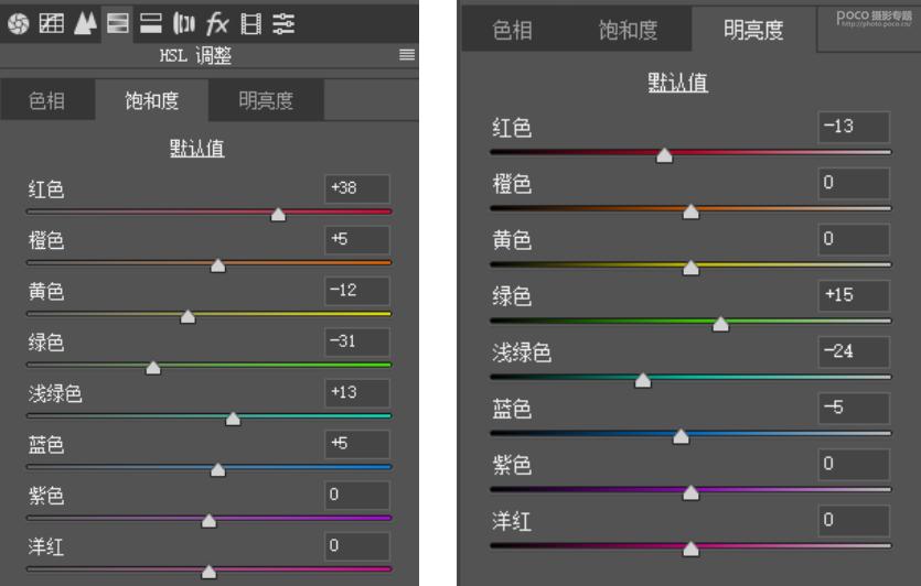 中式古典调色教程,调色教程现代的