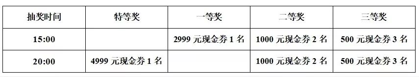 亚蓝道城市奥莱是什么,亚蓝道城市奥莱宜昌店关门了吗