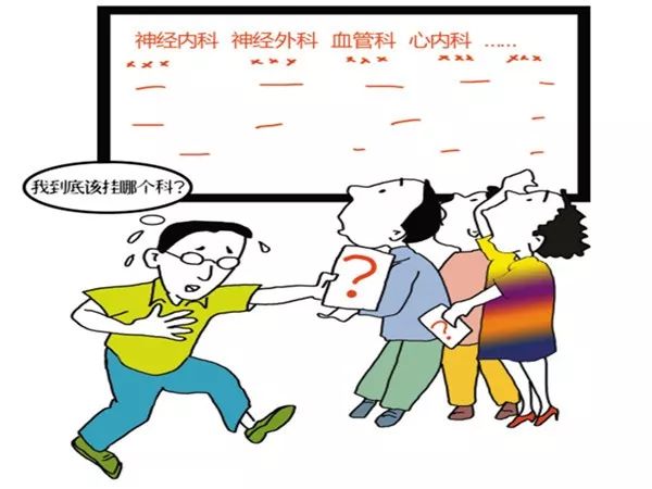 不知道挂什么科最全挂号指南,看病首先要了解挂号流程