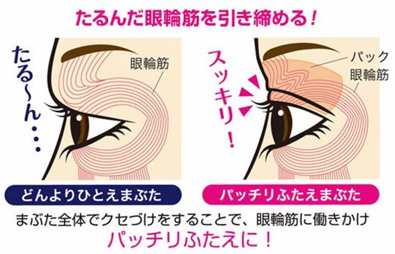 日本美妆好用的原因,日本美妆好用的东西