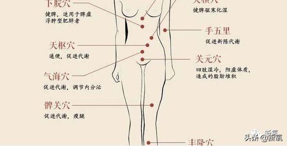 成都医美月▏为朋友埋线却被感染，体内40多根线，30多根都找不到了