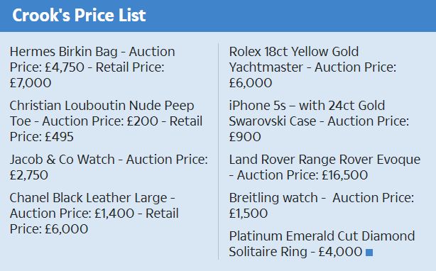 爱马仕游艇最新价格,爱马仕6万左右的游艇