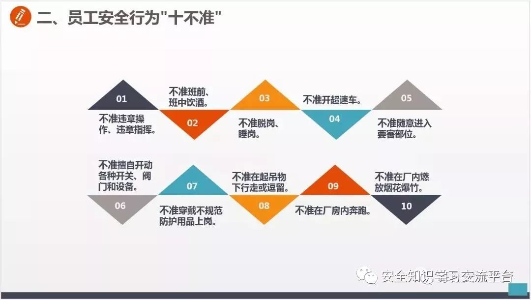 车间常见不安全行为合集,生产车间存在哪些不安全行为