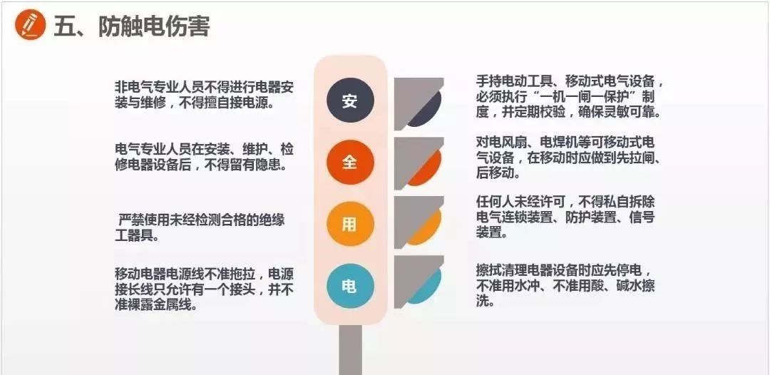 车间常见不安全行为合集,生产车间存在哪些不安全行为