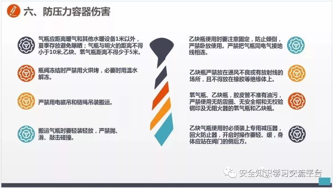 车间常见不安全行为合集,生产车间存在哪些不安全行为