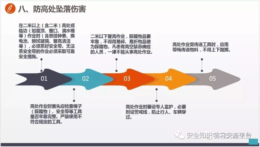 车间常见不安全行为合集,生产车间存在哪些不安全行为