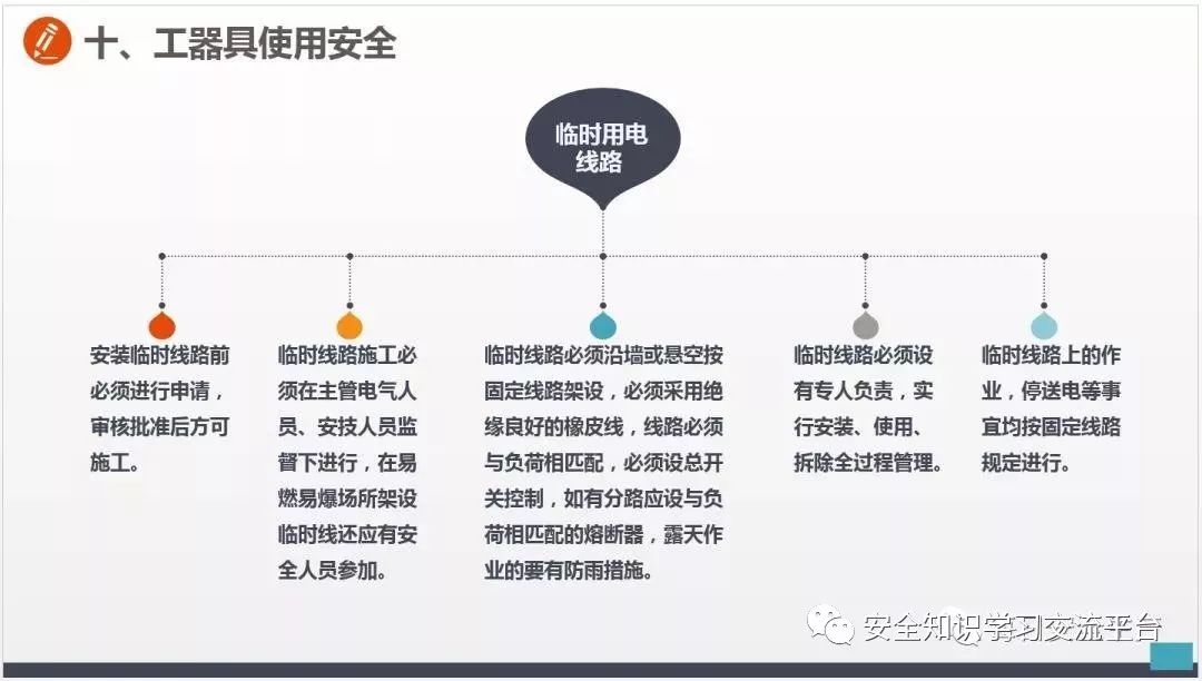 车间常见不安全行为合集,生产车间存在哪些不安全行为