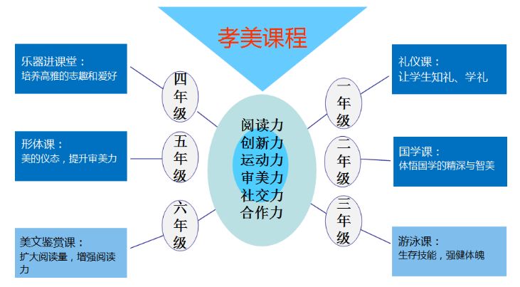 桂城区老照片,佛山南海桂城老照片