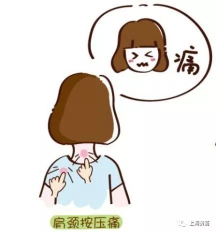 甩掉颈椎病肩周炎,甩掉肩周炎的运动