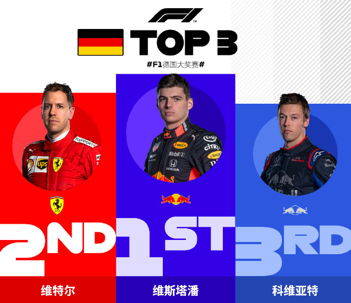 f1巴西站维特尔夺冠,f1维斯塔潘力压七冠王