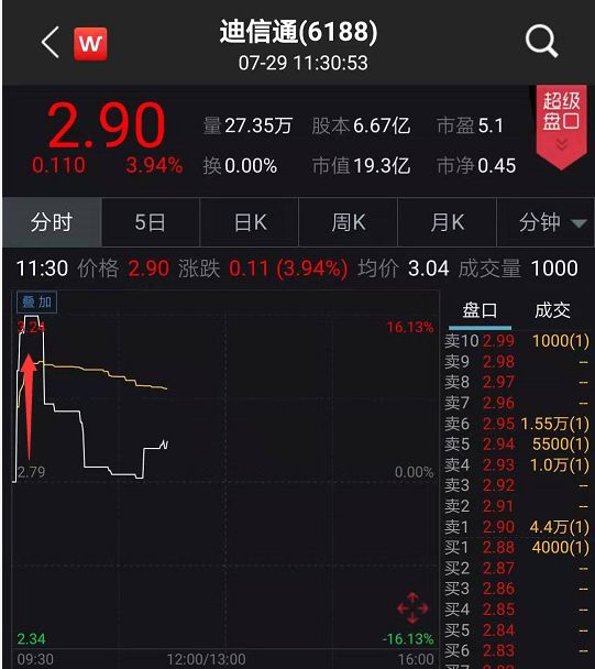 刘强东第7次出售股票,刘强东持股多少家上市公司